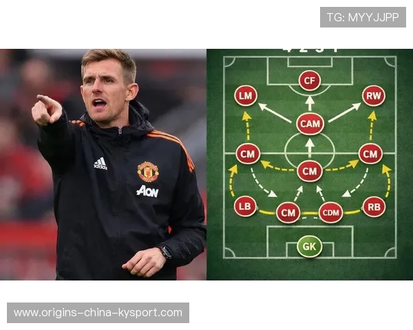 曼联锋线效率亟待提升,数据支撑引援必要性,曼联fm 曼联锋线效率亟待提升,数据支撑引援必要性,曼联fm